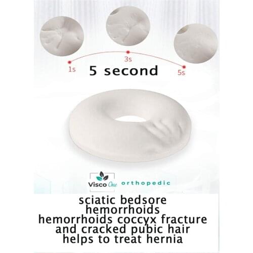 Visco One Home And Garden Products