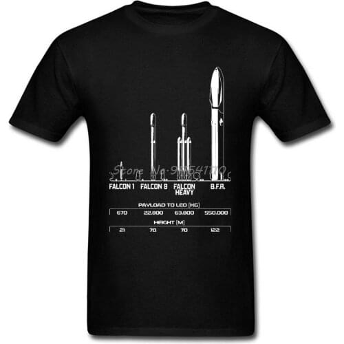 Payload Elon Musk Rocket Space SpaceX Tshirt Falcon Launch Mars Moon Occupy CCCP Soviet Fathers T Shirt Tees
