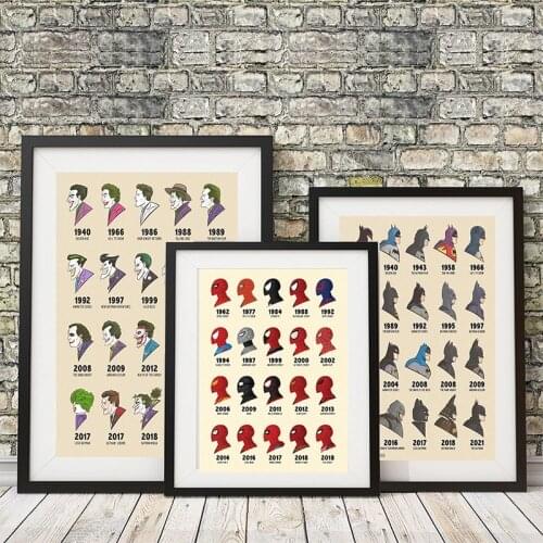 Marvel retro canvas painting superhero spiderman posters and prints print art mural pictures living room home wall decoration