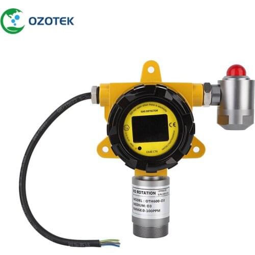 OZOTEK Video Intercoms