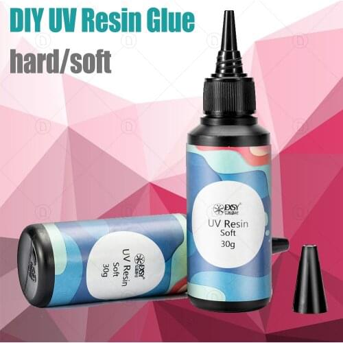 LUDUO Polymers For Auto Glass Repair