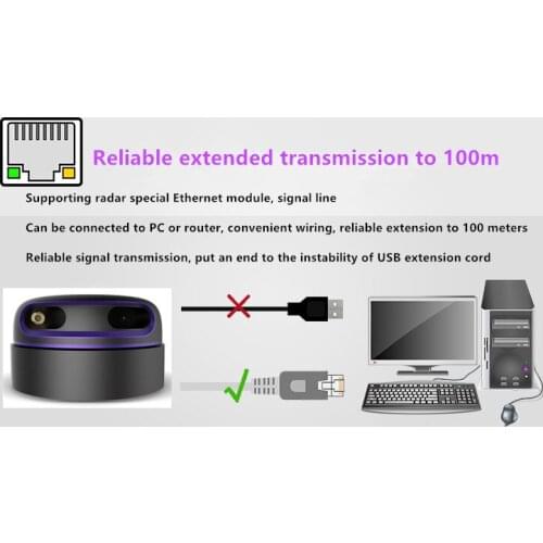 RPLIDAR 25M A3 lidar dedicated wall large screen interactive software multi-touch projection interactive engine system package