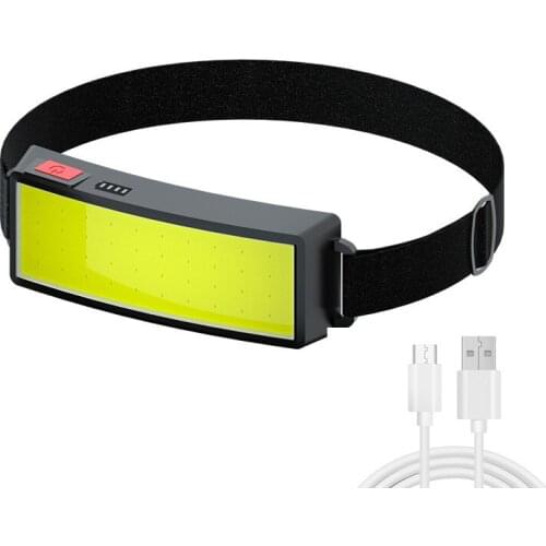 Headlamp Portable Mini COB LED Headlight Beads Wide Range of Lighting Not Dazzling Built-in Rechargeable Lithium Battery