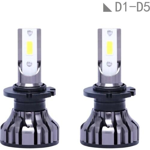 Fivefinger Lamps For Cars