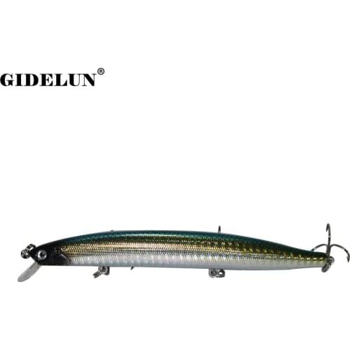 Free shipping 5pcs/lot 14cm 20g minnow hard bait plastic artificial fishing lures wobbler bait