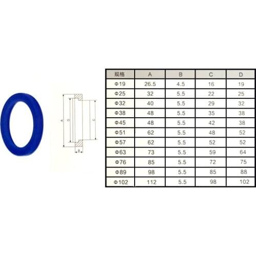 5 PCS Fit 19-108mm OD Welding SMS Union Blue Silicone Gasket Washer Sealing Ring Homebrew Repair Repacement