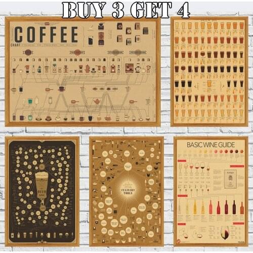 The Charted Board Landmark Beer Collection Painting Poster Vintage Decoracion Wall Art Kraft Paper Posters Wall Sticker