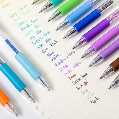 6 pcs/set Kawaii Retractable ballpoint pens Stationery gel pens Set 0.5 mm School Office writing kawaii pen