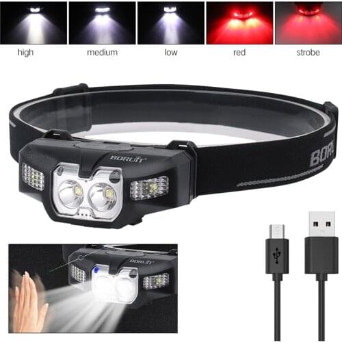 Налобные фонари Sunnimix China At AliExpress