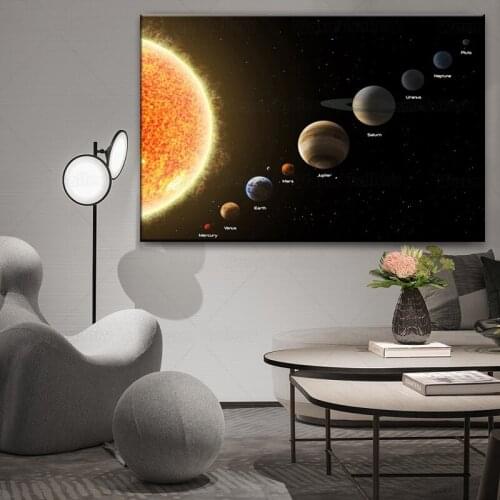 Solar System Poster Galaxy Space Stars Nebula Canvas Painting Print Universe Science Education Wall Art Pictures for Home Decor