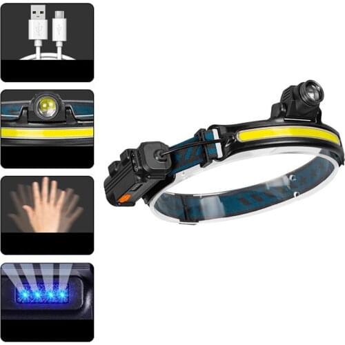 Налобные фонари Smuxi China At AliExpress