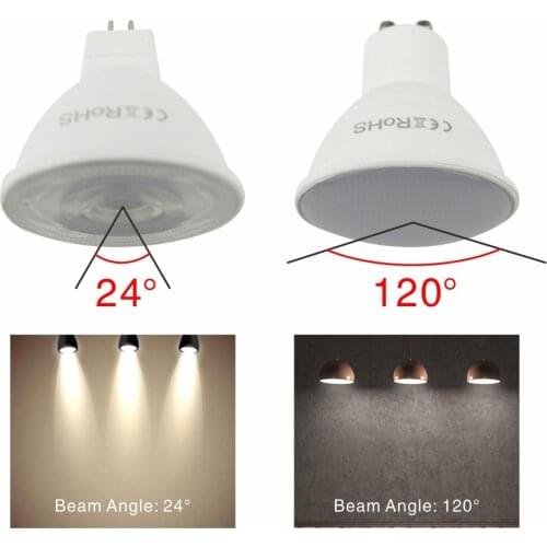 5-20Pcs/Lot LED spotlight Light GU10 MR16 GU5.3 E27 E14 Bulb 6W 220V Lampada Condenser lamp Diffusion Spotlight Energy Saving