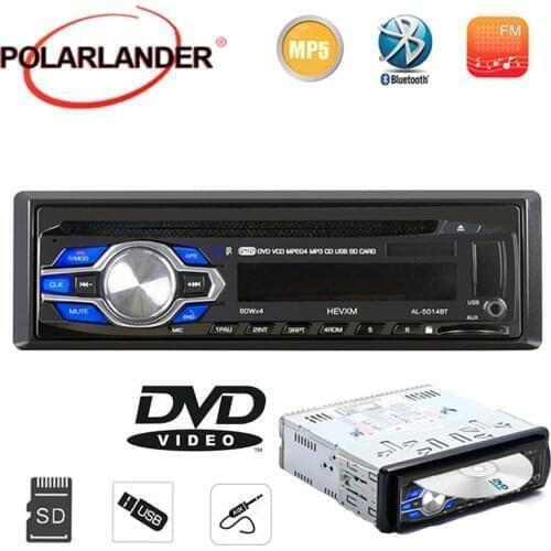VIGORTHRIVE Car DVD Players