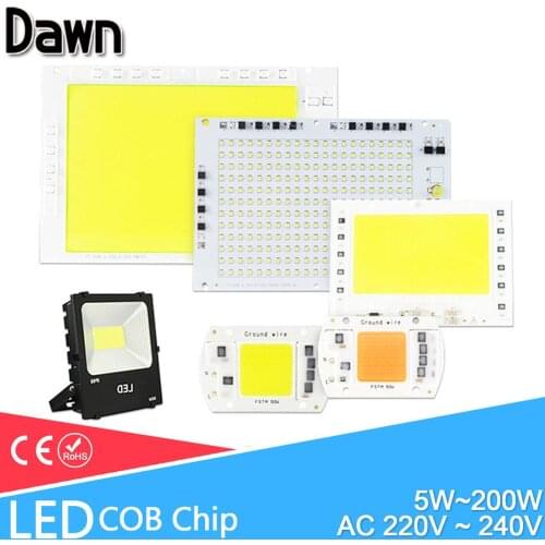Green Eye LED Chips