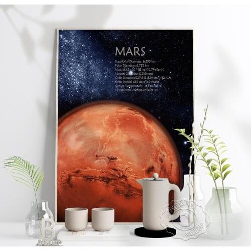 Mysterious Mars Red Desert Planet Poster Milky Way Sky Kids Room Decor Wall Scandinavian Mars Painting Nordic Style Poster Gift