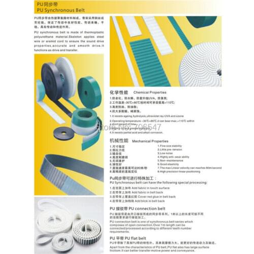 MXL XL L H XH 2M 3M 5M 8M 14M T2.5 T5 T10 T20 S2M S3M S5M S8M AT5 AT10 Industrial Rubber/PU timing belt