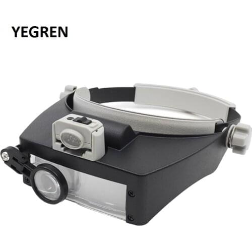 Yegren Instruments For Measurement And Analysis