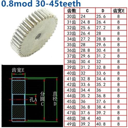 1pc Plane 45 steel 0.8 die 30 31 32 33 34 35 36 37 38 39 40 41 42 43 44 45 teeth involute 0.8 mod spur gear