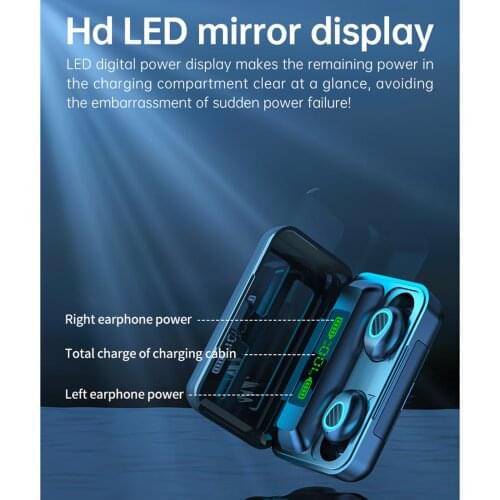 R15 Bluetooth 5.1 True Wireless Earbuds Headset with Deep Bass for Sport