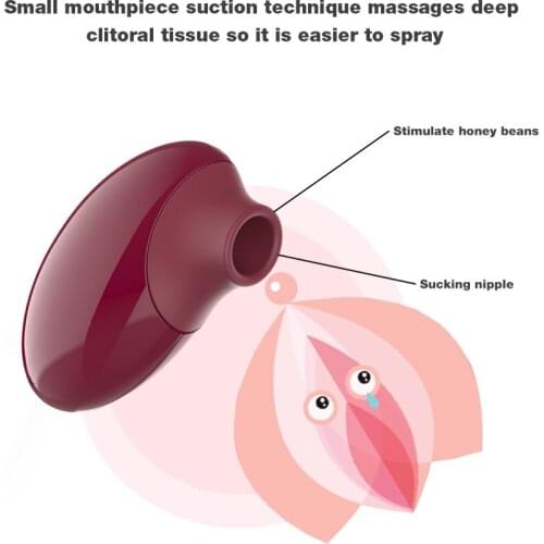 10 Frequency Clitoris Stimulator Vibrator Oral Vagina Sucking Labia Suction Vibrator for Women Clit Nipple Sucker Adult Sex Toys