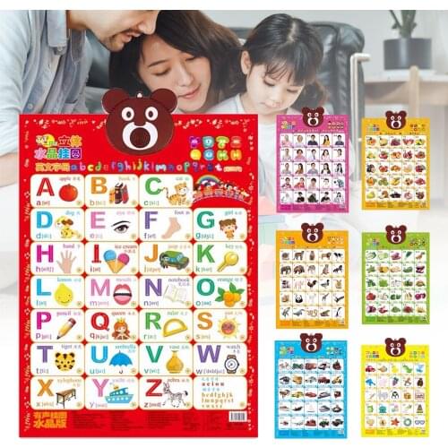 Electronic Interactive Alphabet Wall Chart Music Poster Kids Educational Toy