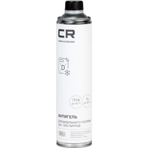 Масляные присадки AIRLINE China At AliExpress