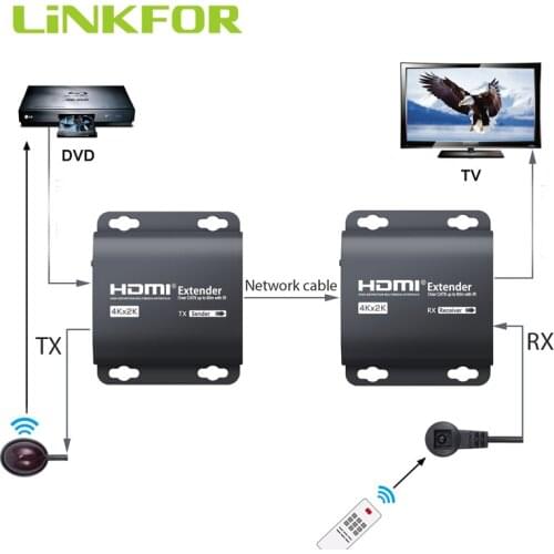 LiNKFOR 4Kx2K 1080P HDMI Repeater with IR Remote Control Over Single RJ45 Cat6/7 Cable 60M HDMI Extender 192ft for PC DVD Sky HD