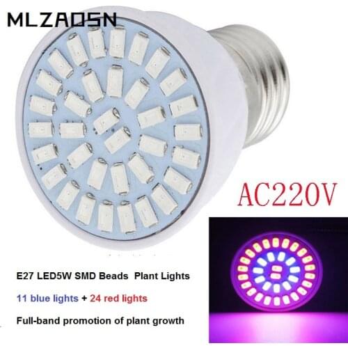 Светодиодные лампы для растений MLZAOSN China At AliExpress