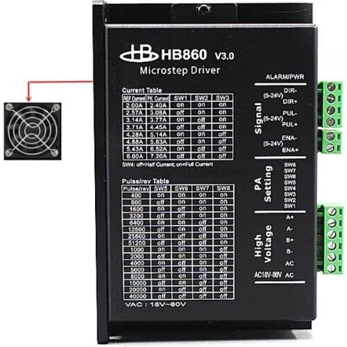 Stepper motor driver digital controller 860 peak 6A 256 micsteps 24VDC~110VDC or 18VAC-80VAC