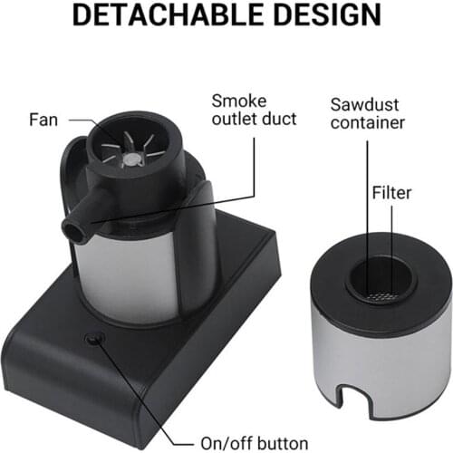 Portable Hand-held Smoke Infuser Food BBQ Smoker Indoor Kitchen Cooking Tool