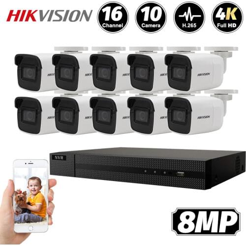 Anpvees CCTV Systems