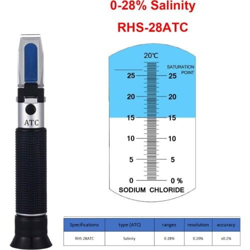 Salinity Refractometer 0-28% for Salt Food Brine Sodium Chloride Mariculture Seafood Processing Test