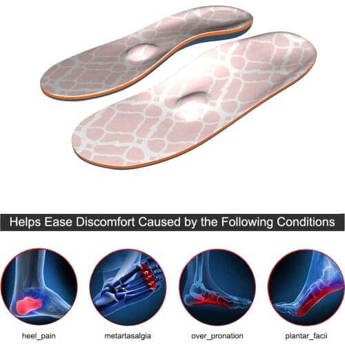 Pink iFitna Memory Foam Original length High Arch Support Insoles for flat feet Orthotic Inserts Men and Women