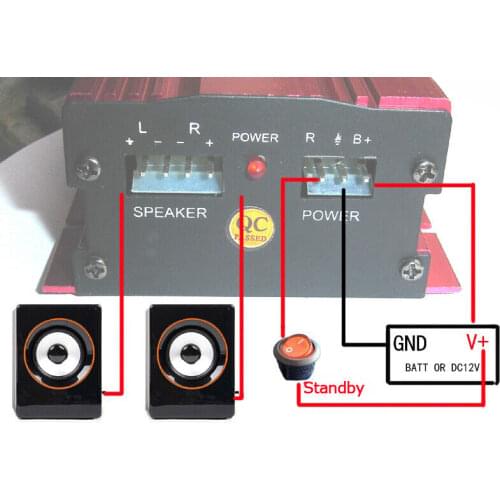 Goodpa Car Amplifiers