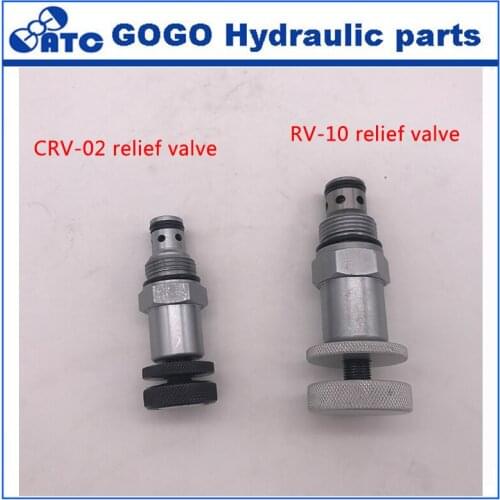 Threaded cartridge type relief valve safety valve , RV-10 Thread the overflow valve cartridge valve
