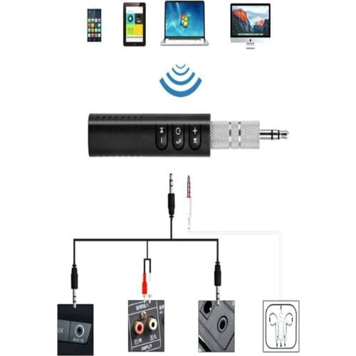 Car Bluetooth Hands-Free Audio Receiver for ACURA Legend CL RSX ILX EL CSX RLX TLX ZDX SLX MDX RL TL Integra RDX TSX