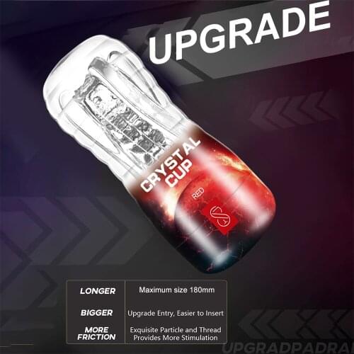 Sex Toys For Men 3 Type Masturbator Cup Reusable Vacuum Transparent Vagina Soft Pussy suck vibration Endurance Exercise