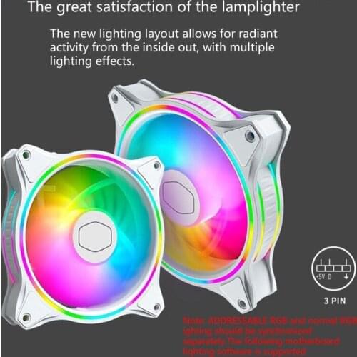 Cooler Master Master Fan MF120 HALO Dual Ring Addressable RGB Fan for PC Computer Case Liquid Radiator
