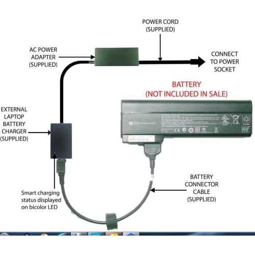 2019 8046 External Laptop Battery Charger for HP EliteBook 8460p 8460w 8470P 8570P 6360B 6460B 6465B 6560B BB09 CC06 CC06X CC06X