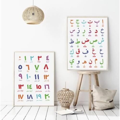 Creative Arabic Islamic Wall Art Canvas Painting Arabic Letters Alphabets Numerals Poster Prints Nursery Kids Room Wall Decor