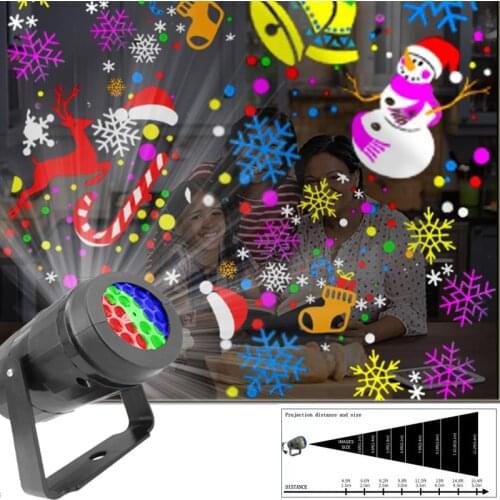 Kvvght LED Floodlights