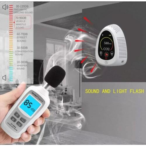 CO2 Detector Multifunctional Thermohygrometer Home Air Detector Intelligent Air Quality Analyzer Household Air Pollution Monitor