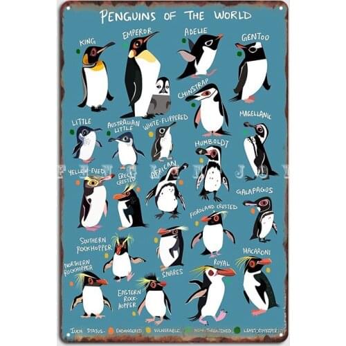 Penguins Of The World Metal Sign Wall Cave Living Room Printing Wall Decor Tin Sign Posters