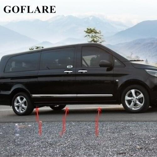 Накладки для автомобилей GOFLARE China At AliExpress