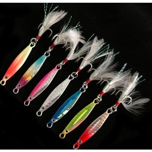 1 Pieces7g10g Metal Lure Fishing Spoon Freshwater Fishing Hard LureSliceJigBait Spoon Fishing Tackle Metal Jigging