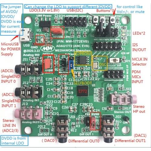 ADAU1772 ADAU1777 EVB