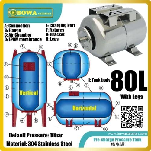 80L pressure tank is designed to be used in HVAC/R to prevent over-pressure due to system malfunction or excessive external heat