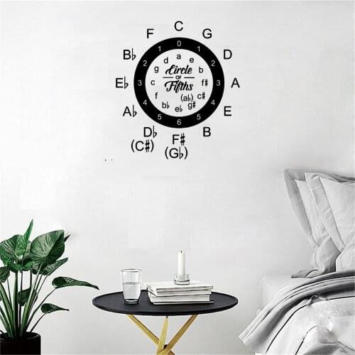Winter Garden School Theory Instructor For Classroom College Teacher Circle Fifths Music Vinyl Art Decals Murals dw11028