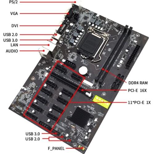 Ew B250 BTC Mining Machine Motherboard 12 16X Graph Card SODIMM DDR4 SATA3.0 Support VGA Compatible A08 21 Dropship