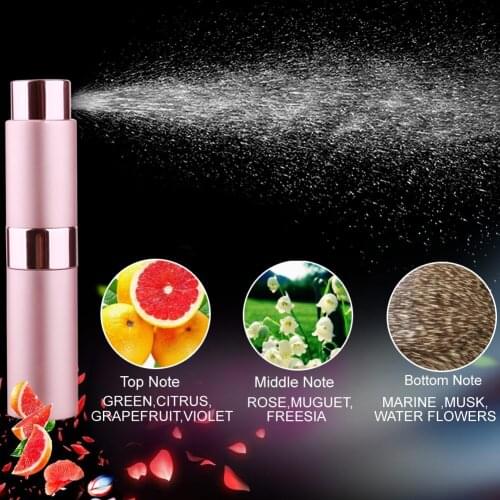 8ml 3 Colors Travel Pocket Perfume Atomizer Parfume Beautiful Package Female Parfum Flower Fruit Fragrance Perfumes Long Lasting